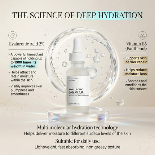 Hyaluronic Acid 2% + B5 Serum Hyaluronic Acid Serum